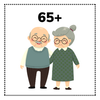 Age 65+ Sight Care Vision